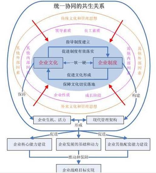 规划用地性质分半岛体育类代码(广州市规划用地性质分类)